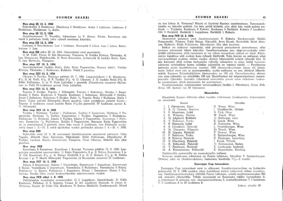 Lax I Lilius. Reinikainen I Lax. Non stop 11/6 alkoi 23. 12. 1955. Osanottajat ovat seuraavat: 1) M.
