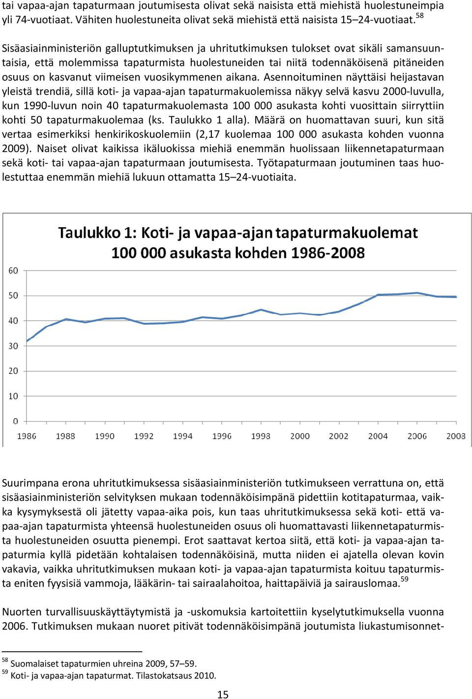 viimeisen vuosikymmenen aikana.