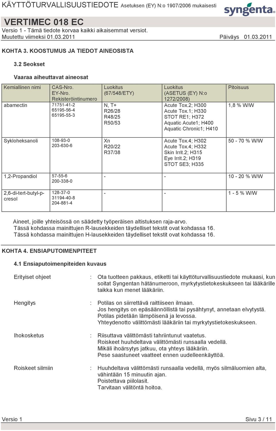 1; H330 STOT RE1; H372 Aquatic Acute1; H400 Aquatic Chronic1; H410 Pitoisuus 1,8 % W/W Sykloheksanoli 108-93-0 203-630-6 Xn R20/22 R37/38 Acute Tox.4; H302 Acute Tox.4; H332 Skin Irrit.