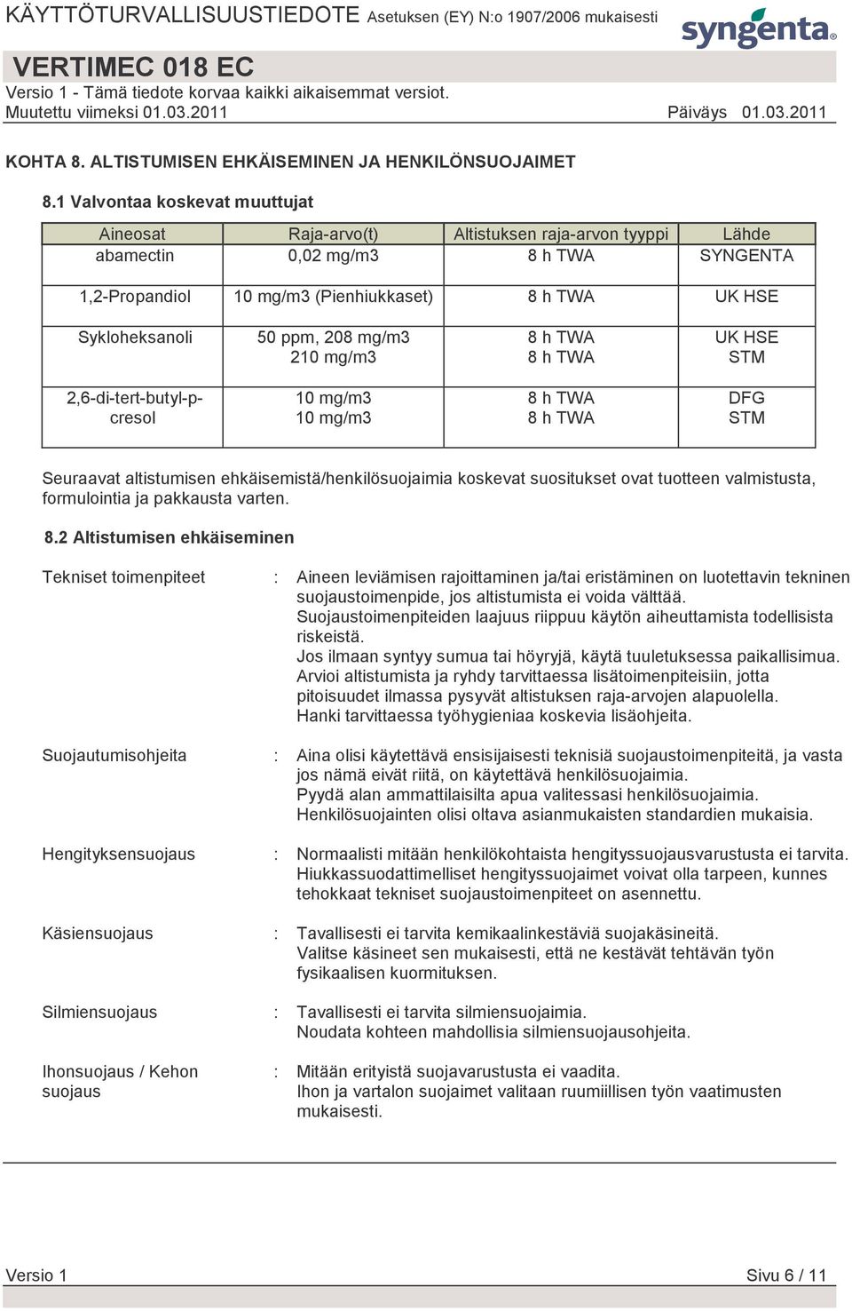 ppm, 208 mg/m3 210 mg/m3 8 h TWA 8 h TWA UK HSE STM 2,6-di-tert-butyl-pcresol 10 mg/m3 10 mg/m3 8 h TWA 8 h TWA DFG STM Seuraavat altistumisen ehkäisemistä/henkilösuojaimia koskevat suositukset ovat