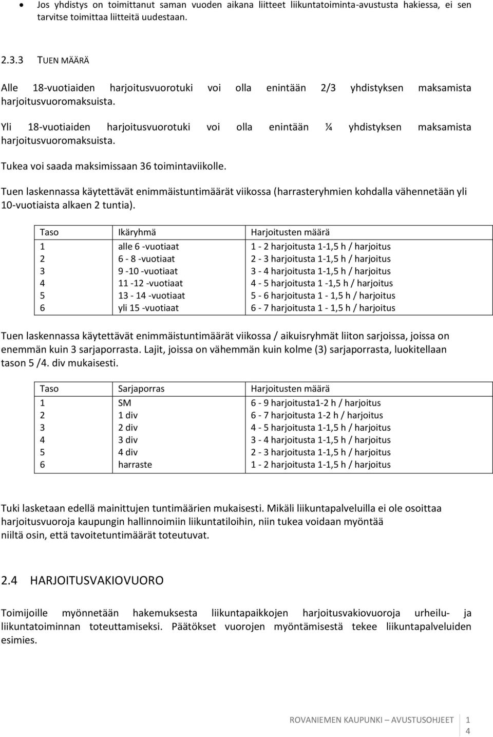 Yli -vuotiaiden harjoitusvuorotuki voi olla enintään ¼ yhdistyksen maksamista harjoitusvuoromaksuista. Tukea voi saada maksimissaan toimintaviikolle.