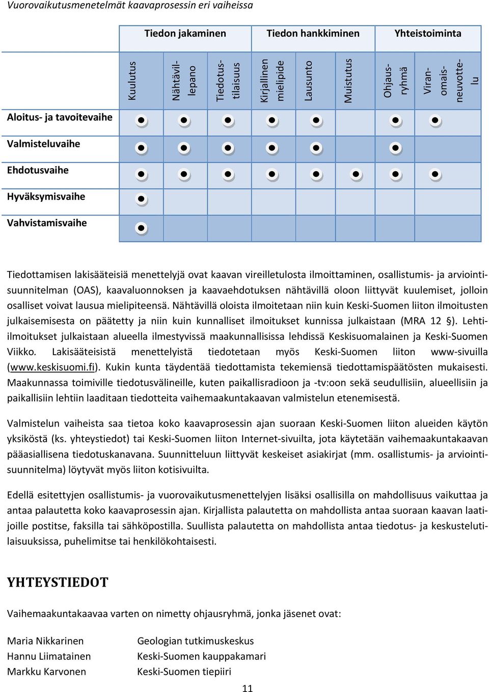 osallistumis- ja arviointisuunnitelman (OAS), kaavaluonnoksen ja kaavaehdotuksen nähtävillä oloon liittyvät kuulemiset, jolloin osalliset voivat lausua mielipiteensä.