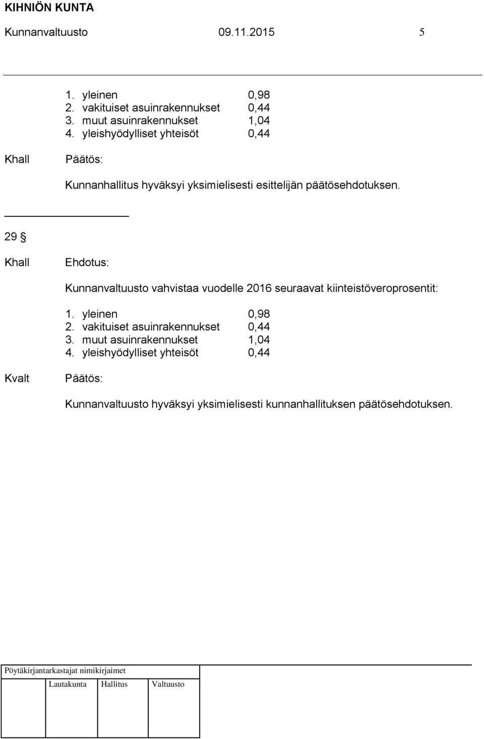 29 Kunnanvaltuusto vahvistaa vuodelle 2016 seuraavat kiinteistöveroprosentit: 1. yleinen 0,98 2.