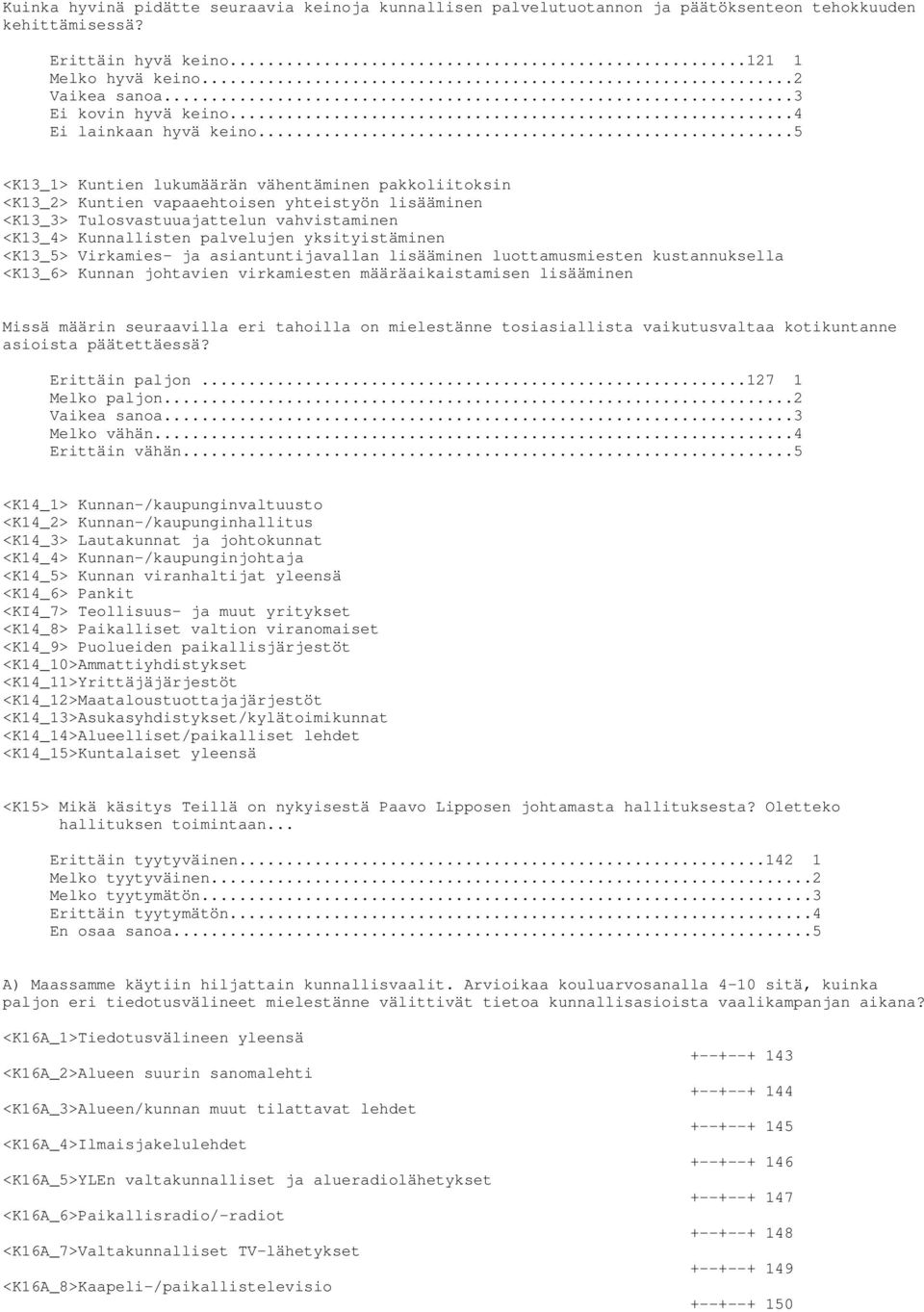 ..5 <K13_1> Kuntien lukumäärän vähentäminen pakkoliitoksin <K13_2> Kuntien vapaaehtoisen yhteistyön lisääminen <K13_3> Tulosvastuuajattelun vahvistaminen <K13_4> Kunnallisten palvelujen