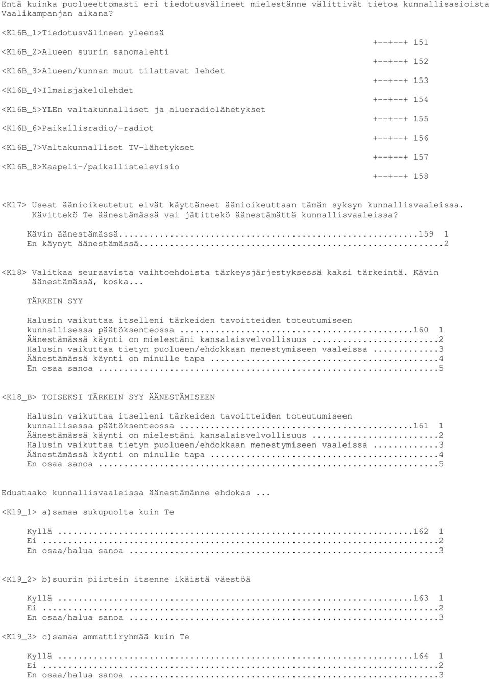 <K16B_6>Paikallisradio/-radiot <K16B_7>Valtakunnalliset TV-lähetykset <K16B_8>Kaapeli-/paikallistelevisio +--+--+ 151 +--+--+ 152 +--+--+ 153 +--+--+ 154 +--+--+ 155 +--+--+ 156 +--+--+ 157 +--+--+