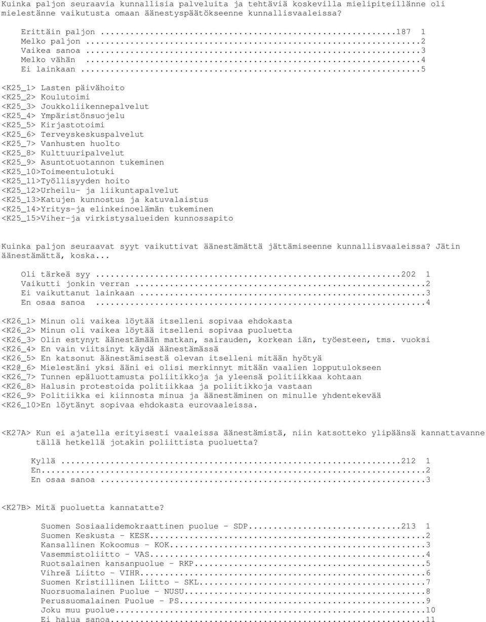 ..5 <K25_1> Lasten päivähoito <K25_2> Koulutoimi <K25_3> Joukkoliikennepalvelut <K25_4> Ympäristönsuojelu <K25_5> Kirjastotoimi <K25_6> Terveyskeskuspalvelut <K25_7> Vanhusten huolto <K25_8>