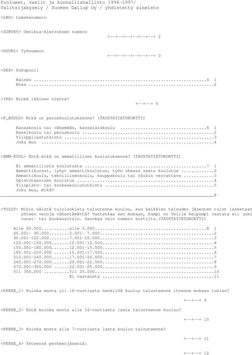 ..6 1 Keskikoulu tai peruskoulu...2 Ylioppilastutkinto...3 Joku muu...4 <AMM-K0UL> Entä mikä on ammatillinen koulutuksenne? (TAUSTATIETOKORTTI) Ei ammatillista koulutusta.