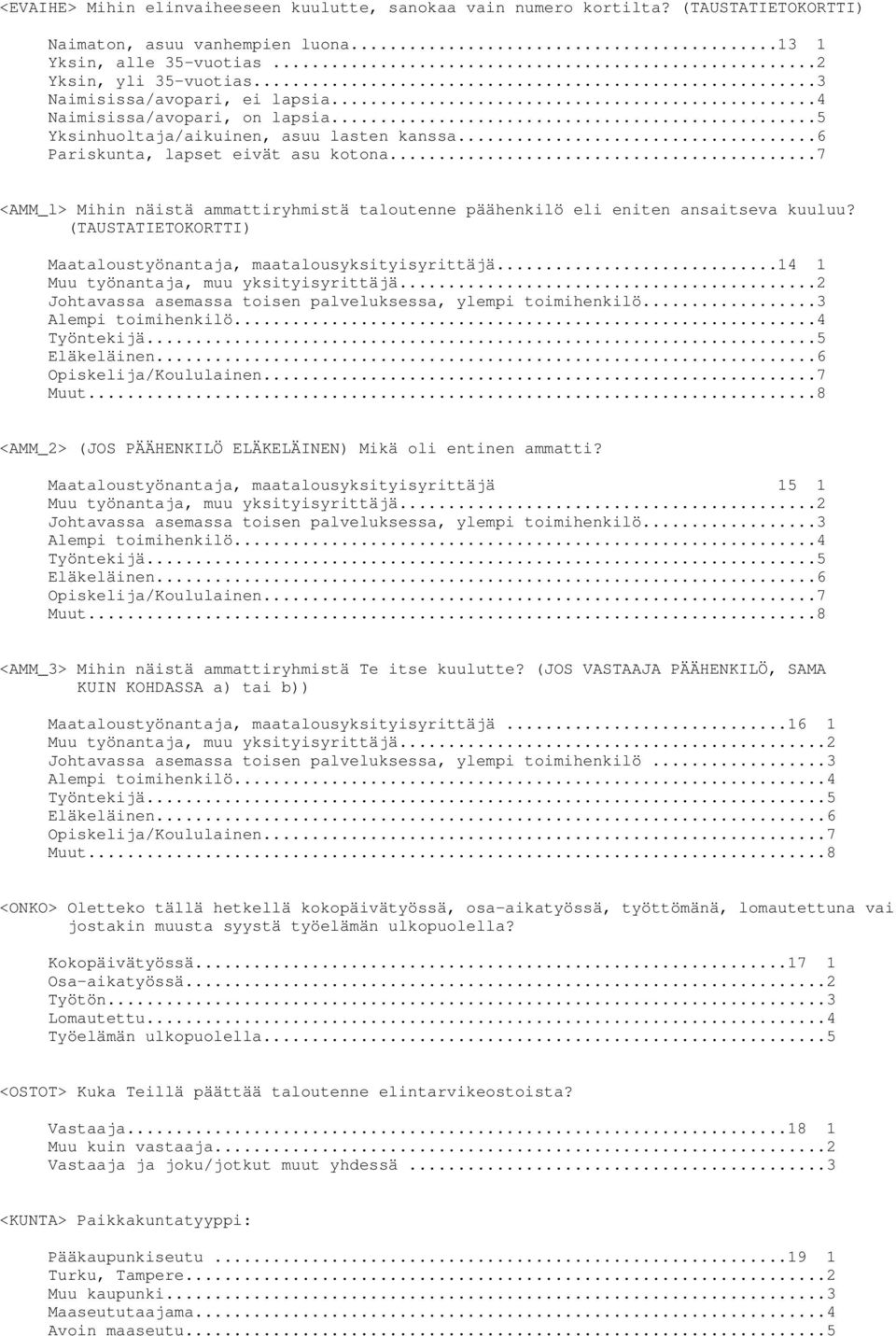 ..7 <AMM_l> Mihin näistä ammattiryhmistä taloutenne päähenkilö eli eniten ansaitseva kuuluu? (TAUSTATIETOKORTTI) Maataloustyönantaja, maatalousyksityisyrittäjä.