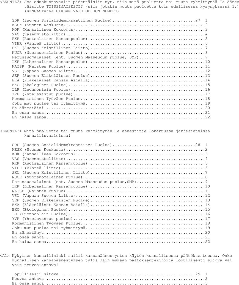 ..4 RKP (Ruotsalainen Kansanpuolue)...5 VIHR (Vihreä liitto)...6 SKL (Suomen Kristillinen Liitto)...7 NUOR (Nuorsuomalainen Puolue)...8 Perussuomalaiset (ent. Suomen Maaseudun puolue, SMP).