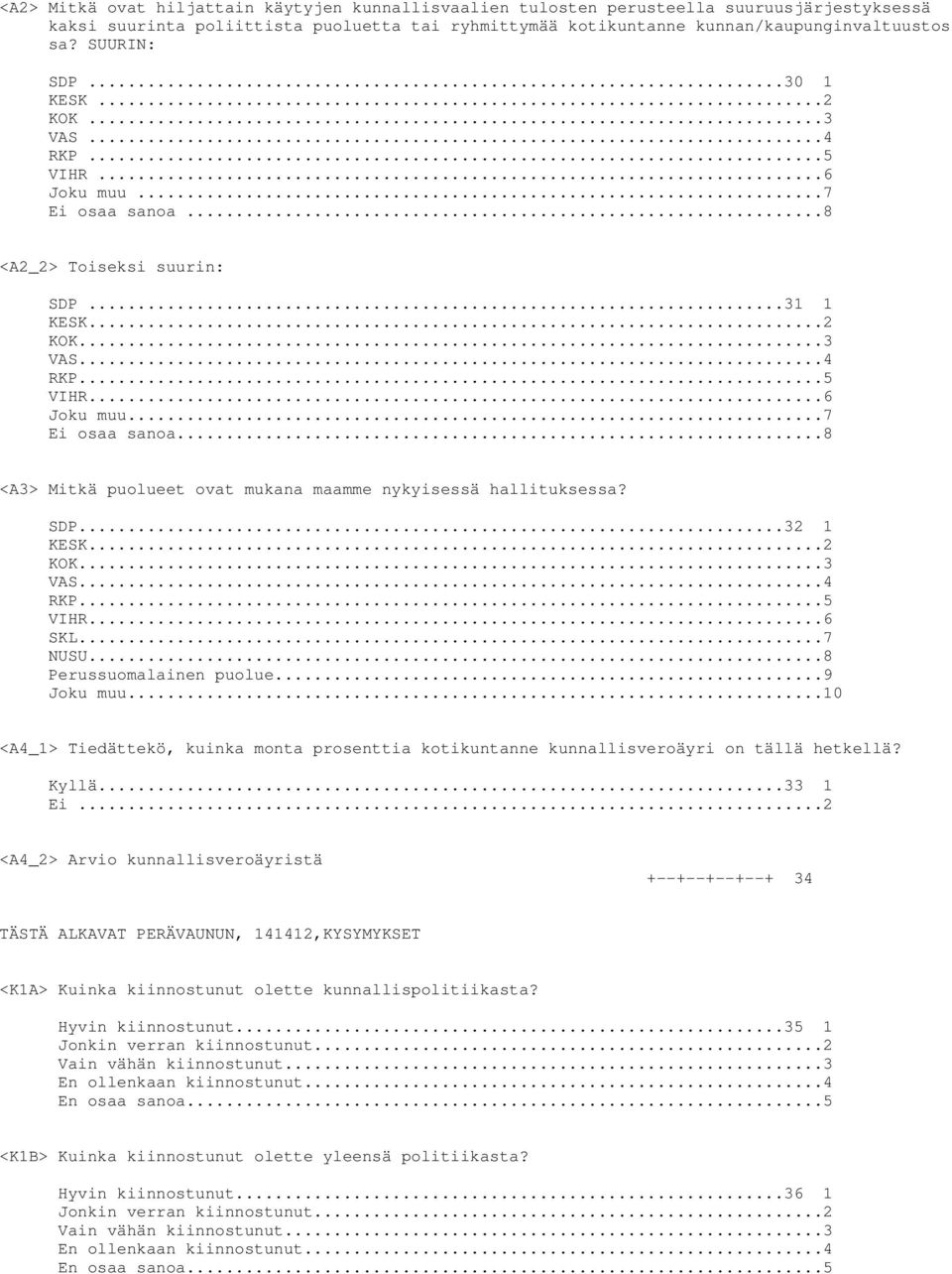 SDP...32 1 KESK...2 KOK...3 VAS...4 RKP...5 VIHR...6 SKL...7 NUSU...8 Perussuomalainen puolue...9 Joku muu.