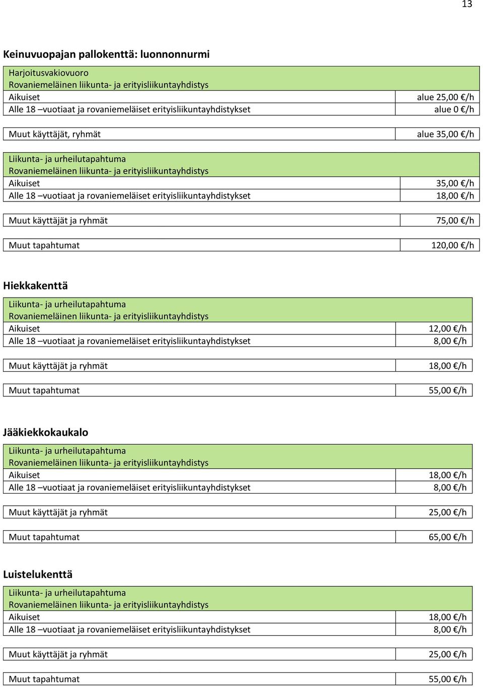 120,00 /h Hiekkakenttä 12,00 /h 8,00 /h 55,00 /h