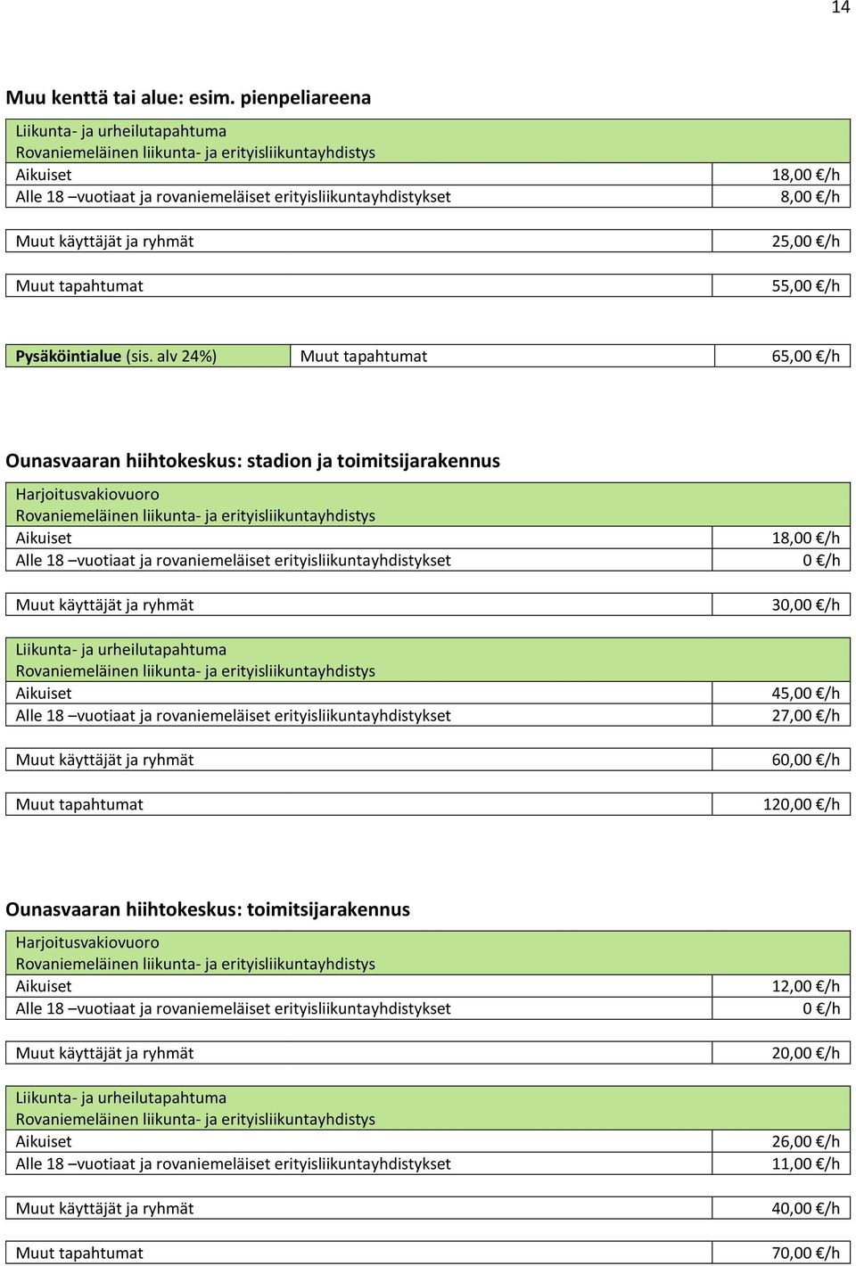 alv 24%) 65,00 /h Ounasvaaran hiihtokeskus: stadion ja toimitsijarakennus 0 /h