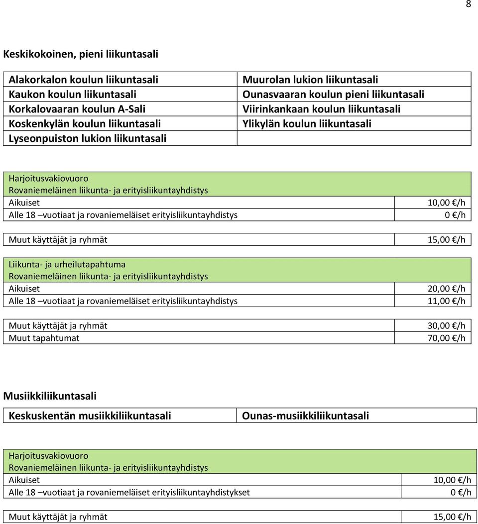 Ylikylän koulun liikuntasali Alle 18 vuotiaat ja rovaniemeläiset erityisliikuntayhdistys Alle 18 vuotiaat ja rovaniemeläiset erityisliikuntayhdistys