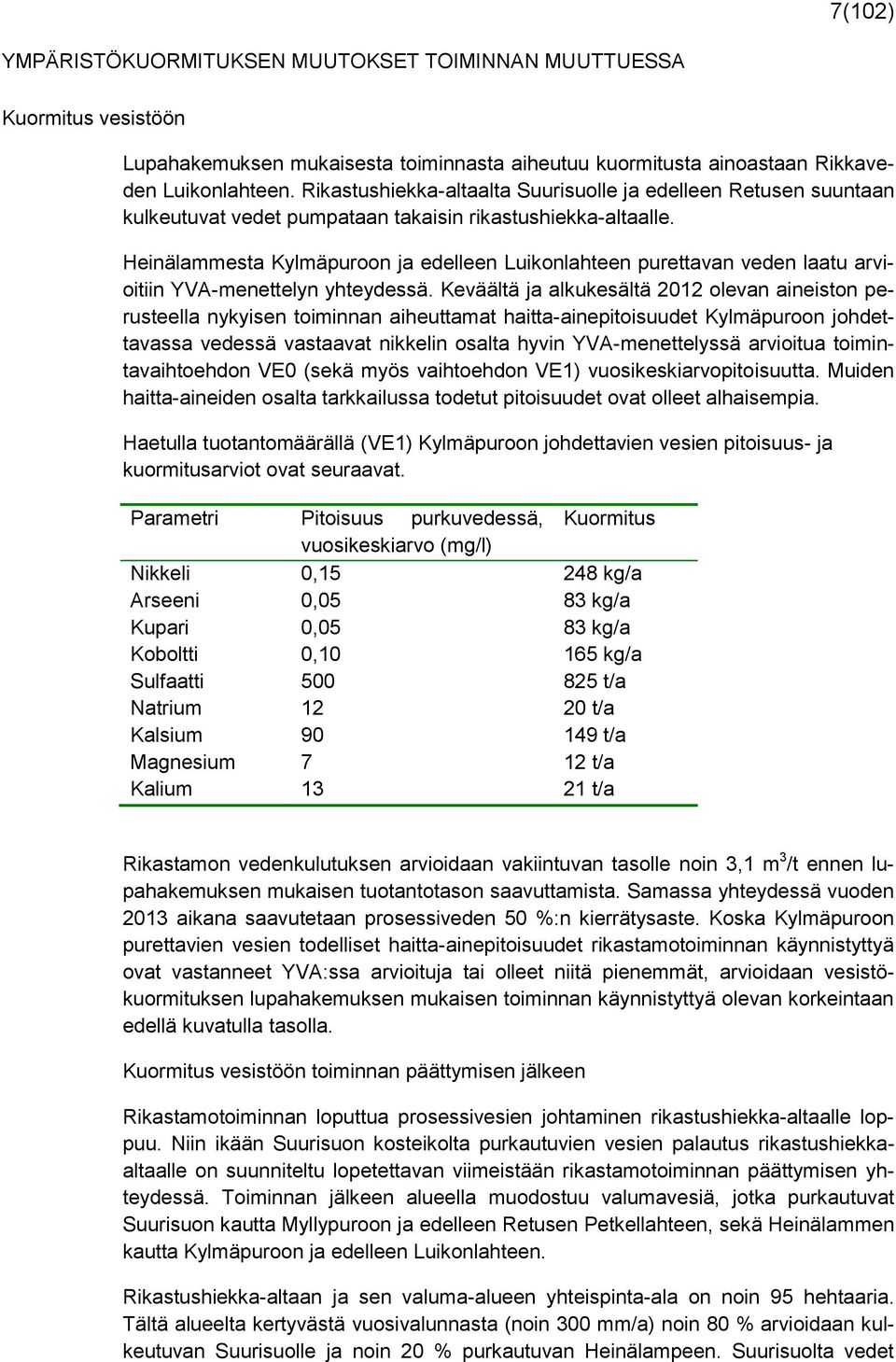 Heinälammesta Kylmäpuroon ja edelleen Luikonlahteen purettavan veden laatu arvioitiin YVA-menettelyn yhteydessä.