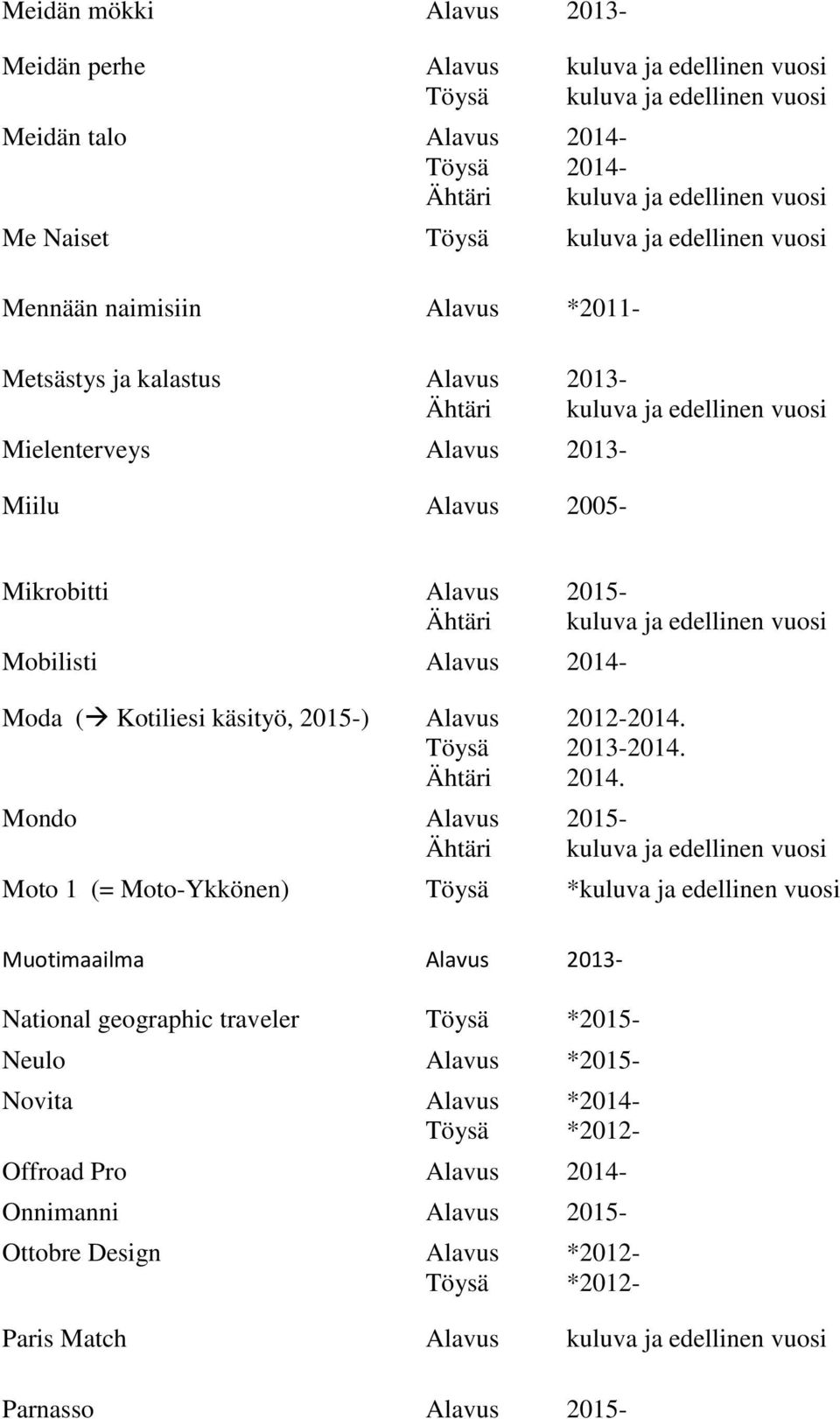 Töysä 2013-2014. Ähtäri 2014.