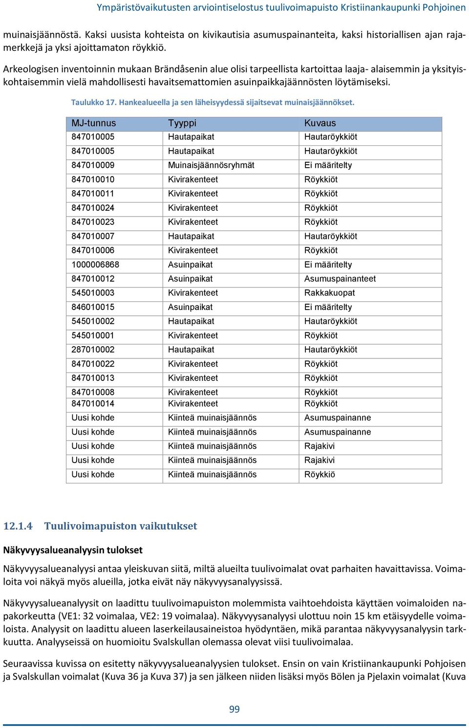 Taulukko 17. Hankealueella ja sen läheisyydessä sijaitsevat muinaisjäännökset.