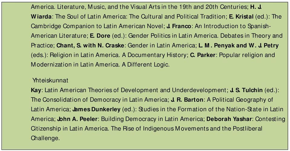 Debates in Theory and Practice; Chant, S. with N. Craske: Gender in Latin America; L. M. Penyak and W. J. Petry (eds.): Religion in Latin America. A Documentary History; C.