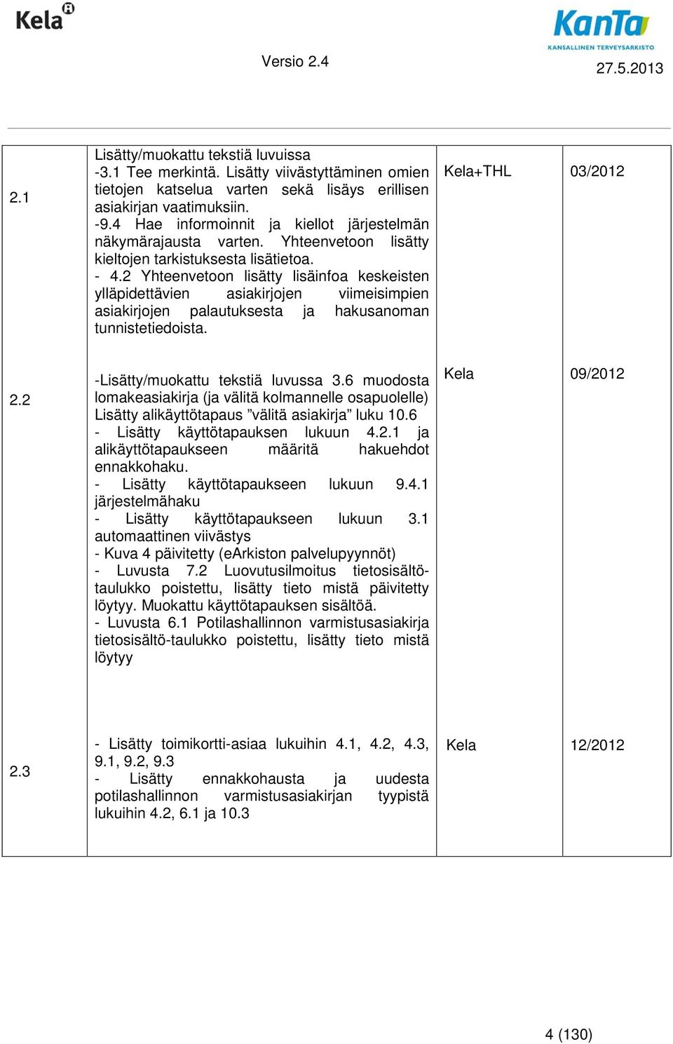 2 Yhteenvetoon lisätty lisäinfoa keskeisten ylläpidettävien asiakirjojen viimeisimpien asiakirjojen palautuksesta ja hakusanoman tunnistetiedoista. Kela+THL 03/2012 2.