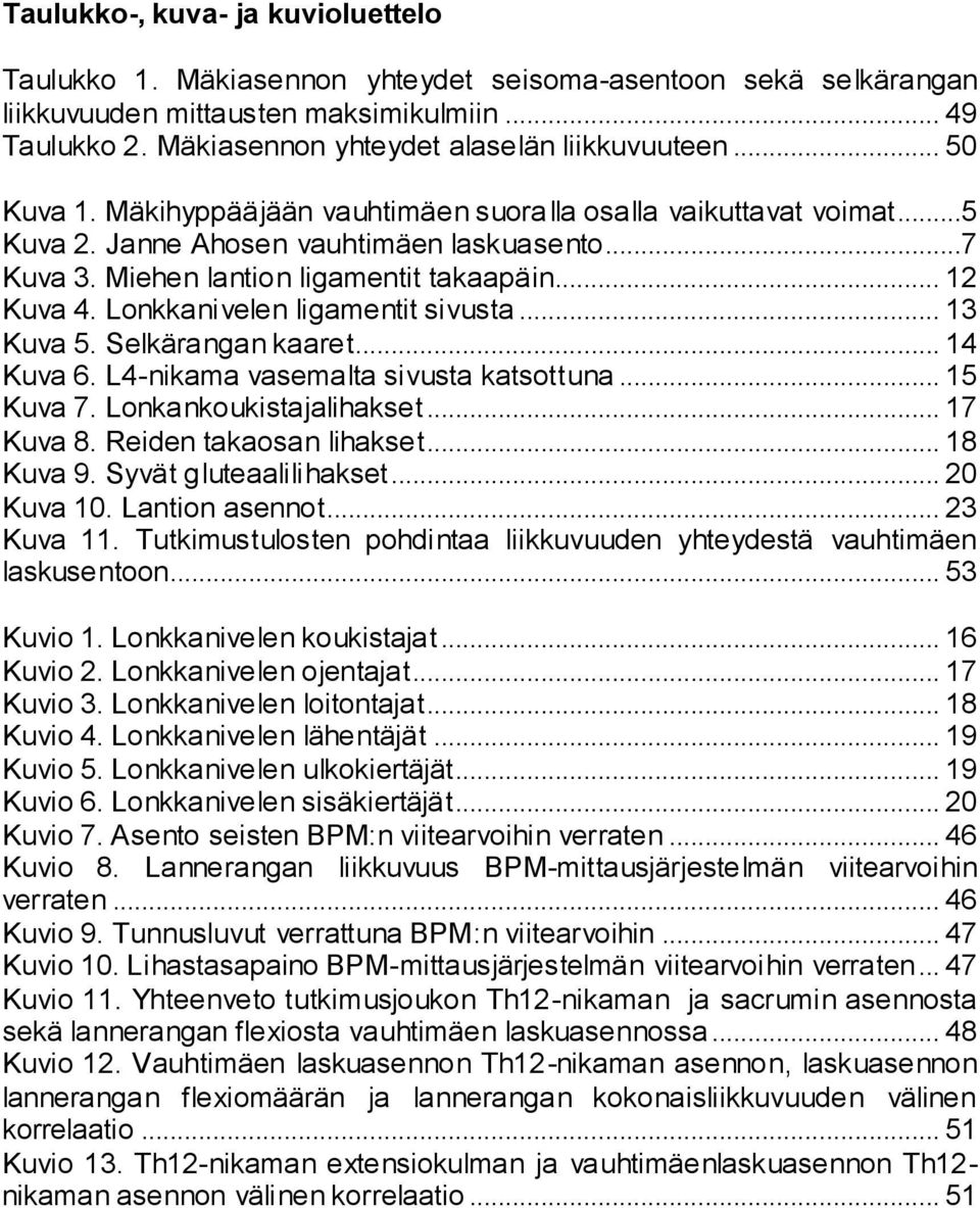 Miehen lantion ligamentit takaapäin... 12 Kuva 4. Lonkkanivelen ligamentit sivusta... 13 Kuva 5. Selkärangan kaaret... 14 Kuva 6. L4-nikama vasemalta sivusta katsottuna... 15 Kuva 7.