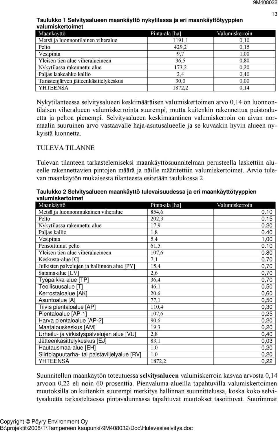 0,14 13 Nykytilanteessa selvitysalueen keskimääräisen valumiskertoimen arvo 0,14 on luonnontilaisen viheralueen valumiskerrointa suurempi, mutta kuitenkin rakennettua puistoaluetta ja peltoa pienempi.