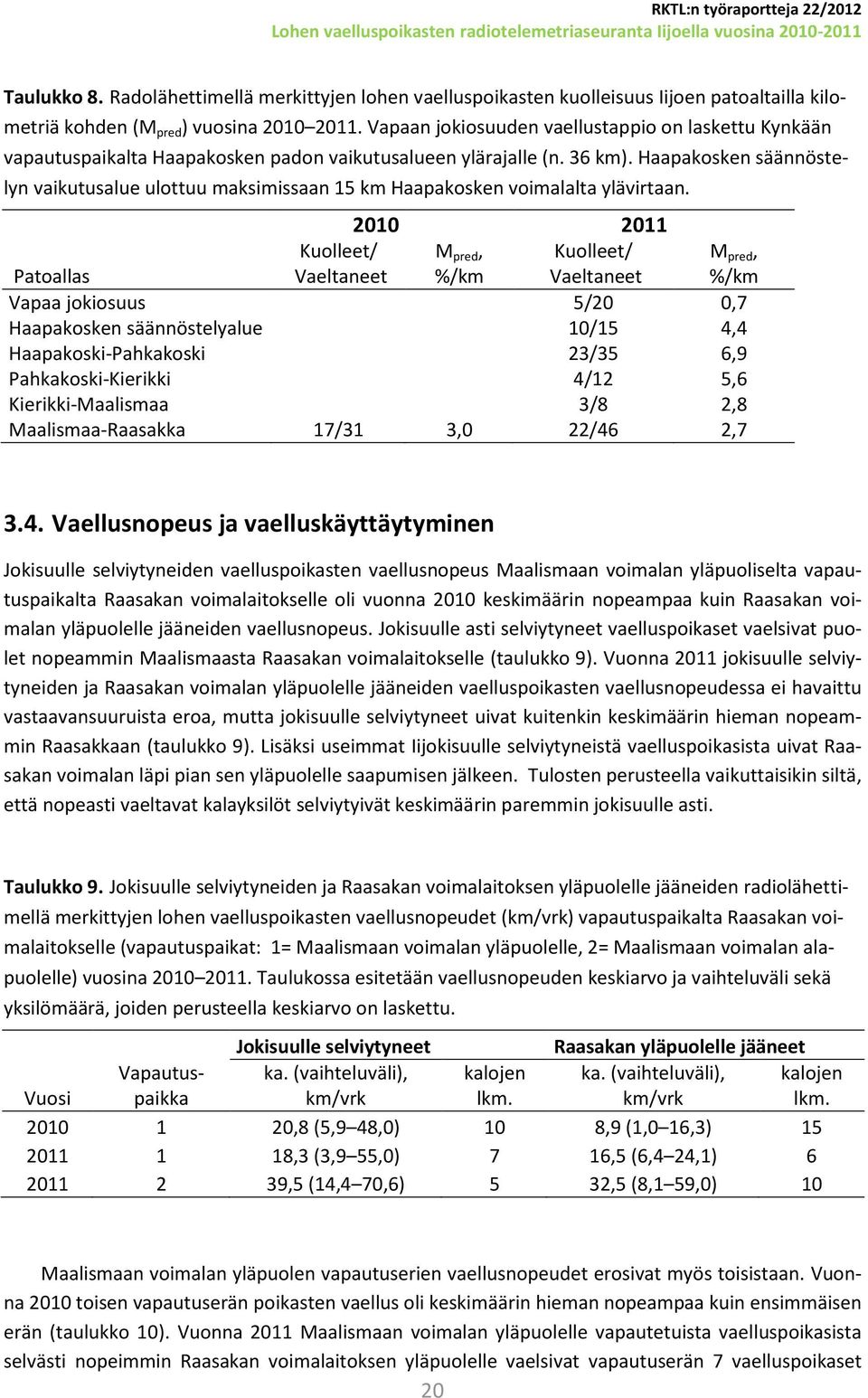 Vapaan jokiosuuden vaellustappio on laskettu Kynkään vapautuspaikalta Haapakosken padon vaikutusalueen ylärajalle (n. 36 km).