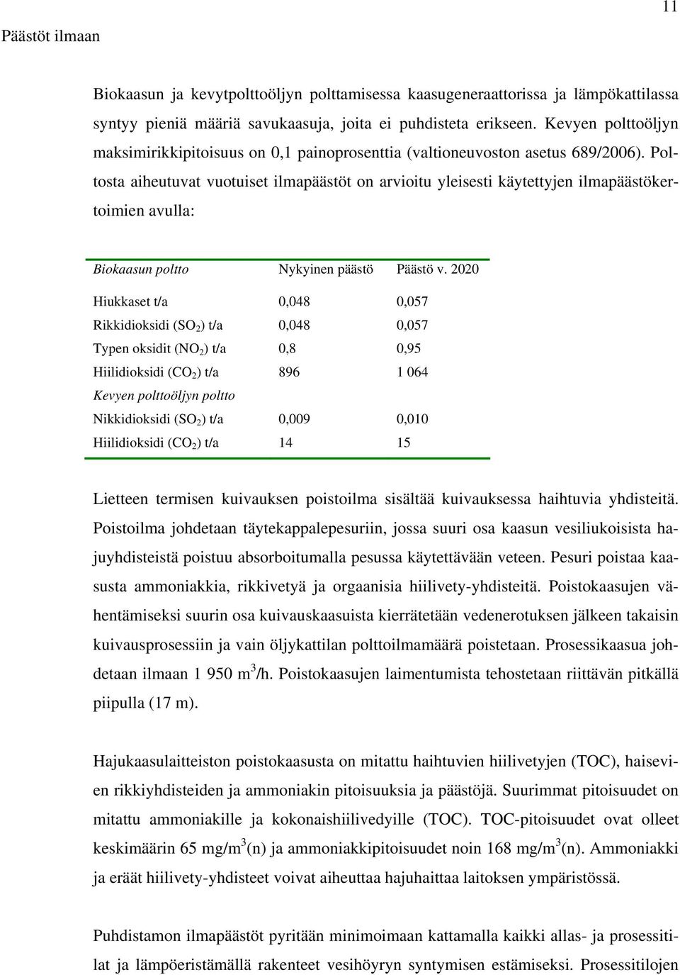Poltosta aiheutuvat vuotuiset ilmapäästöt on arvioitu yleisesti käytettyjen ilmapäästökertoimien avulla: Biokaasun poltto Nykyinen päästö Päästö v.