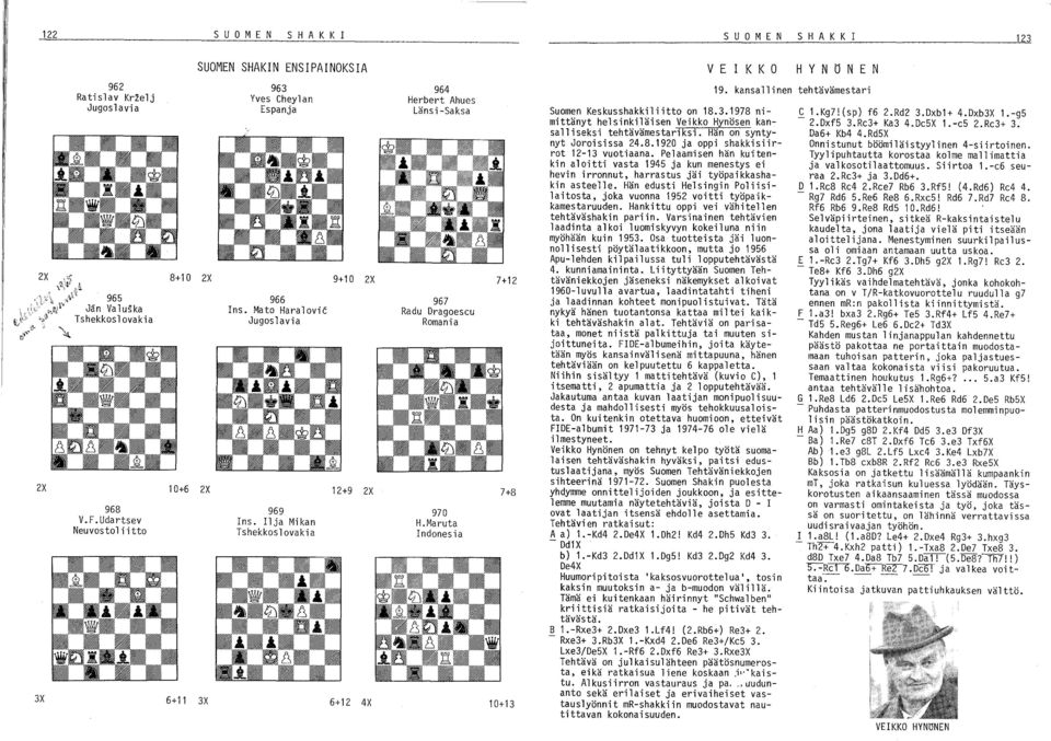 Ilja Mikan Tshekkoslovakia 9+10 2X 12+9 2X 6+12 4X 964 Herbert Ahues Länsi-Saksa 967 Radu Oragoescu Romania 970 H.Maruta Indonesia 7+12 7+8 10+13 