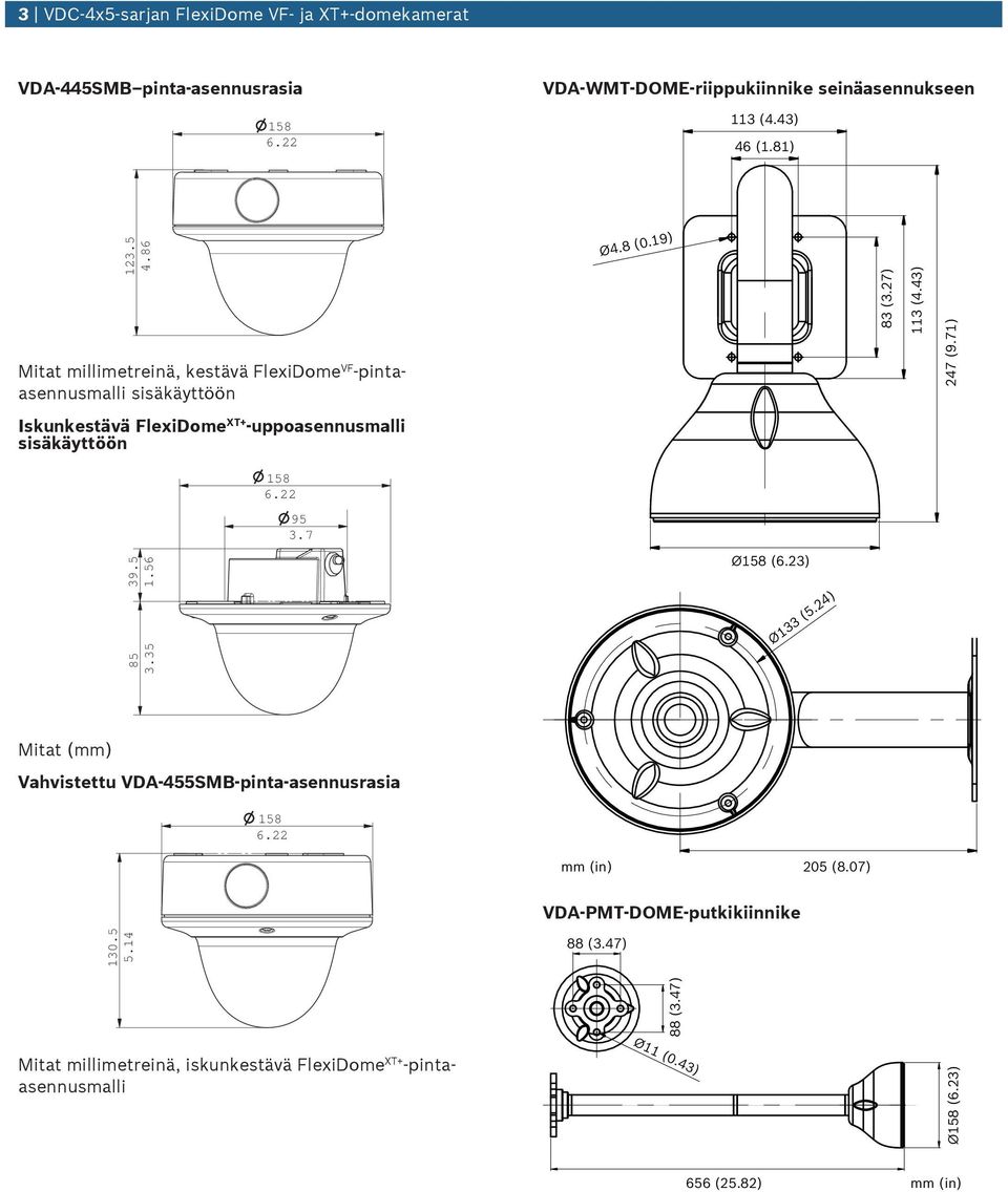 71 Isknkestävä FlexiDome XT+ -ppoasennsmalli sisäkäyttöön 95 3.7 39.5 1.56 85 3.35 Ø (6.23 Ø133 (5.