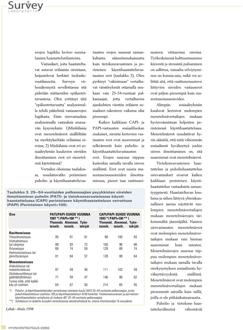 Olen yrittänyt tätä epäluotettavuutta analysoimalla tehdä päätelmiä vastauserojen logiikasta.