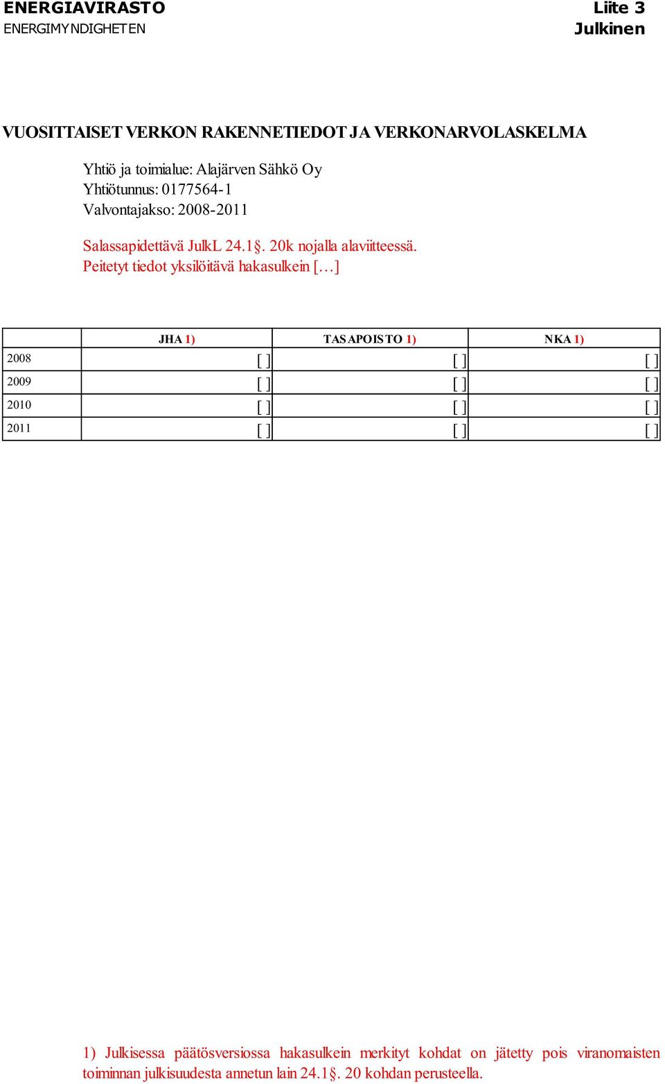 Peitetyt tiedot yksilöitävä hakasulkein [ ] JHA 1) TASAPOISTO 1) NKA 1) 2008 [ ] [ ] [ ] 2009 [ ] [ ] [ ] 2010 [ ] [ ] [ ] 2011 [