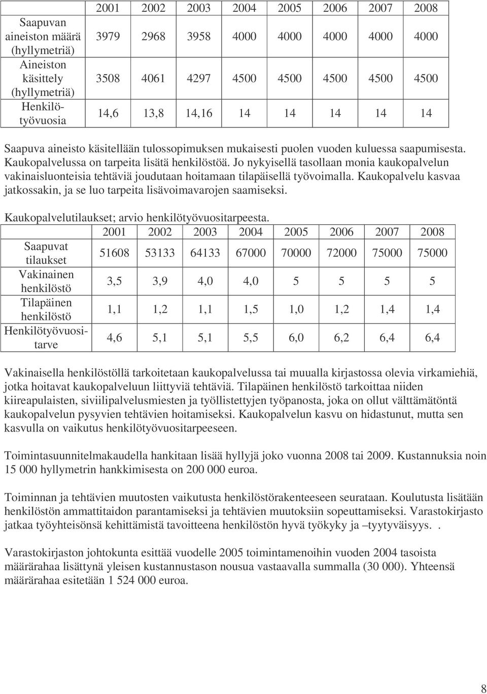 Jo nykyisellä tasollaan monia kaukopalvelun vakinaisluonteisia tehtäviä joudutaan hoitamaan tilapäisellä työvoimalla. Kaukopalvelu kasvaa jatkossakin, ja se luo tarpeita lisävoimavarojen saamiseksi.