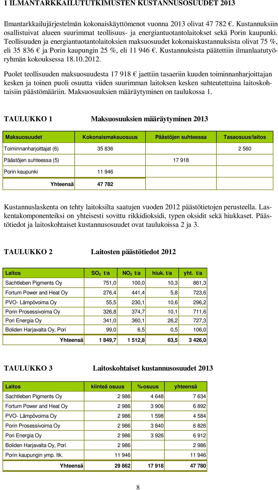 Teollisuuden ja energiantuotantolaitoksien maksuosuudet kokonaiskustannuksista olivat 75 %, eli 35 836 ja Porin kaupungin 25 %, eli 11 946.