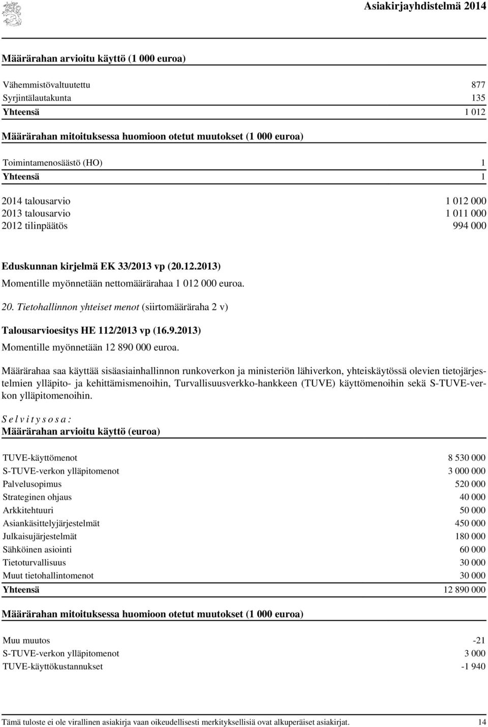 Tietohallinnon yhteiset menot (siirtomääräraha 2 v) Talousesitys HE 112/ vp (16.9.) Momentille myönnetään 12 890 000 euroa.