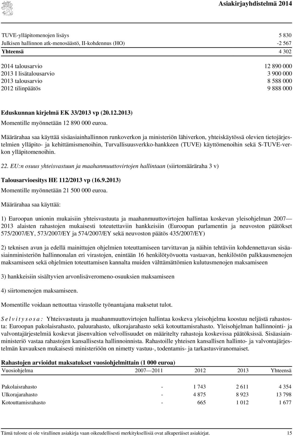 Määrärahaa saa käyttää sisäasiainhallinnon runkoverkon ja ministeriön lähiverkon, yhteiskäytössä olevien tietojärjestelmien ylläpito- ja kehittämismenoihin, Turvallisuusverkko-hankkeen (TUVE)