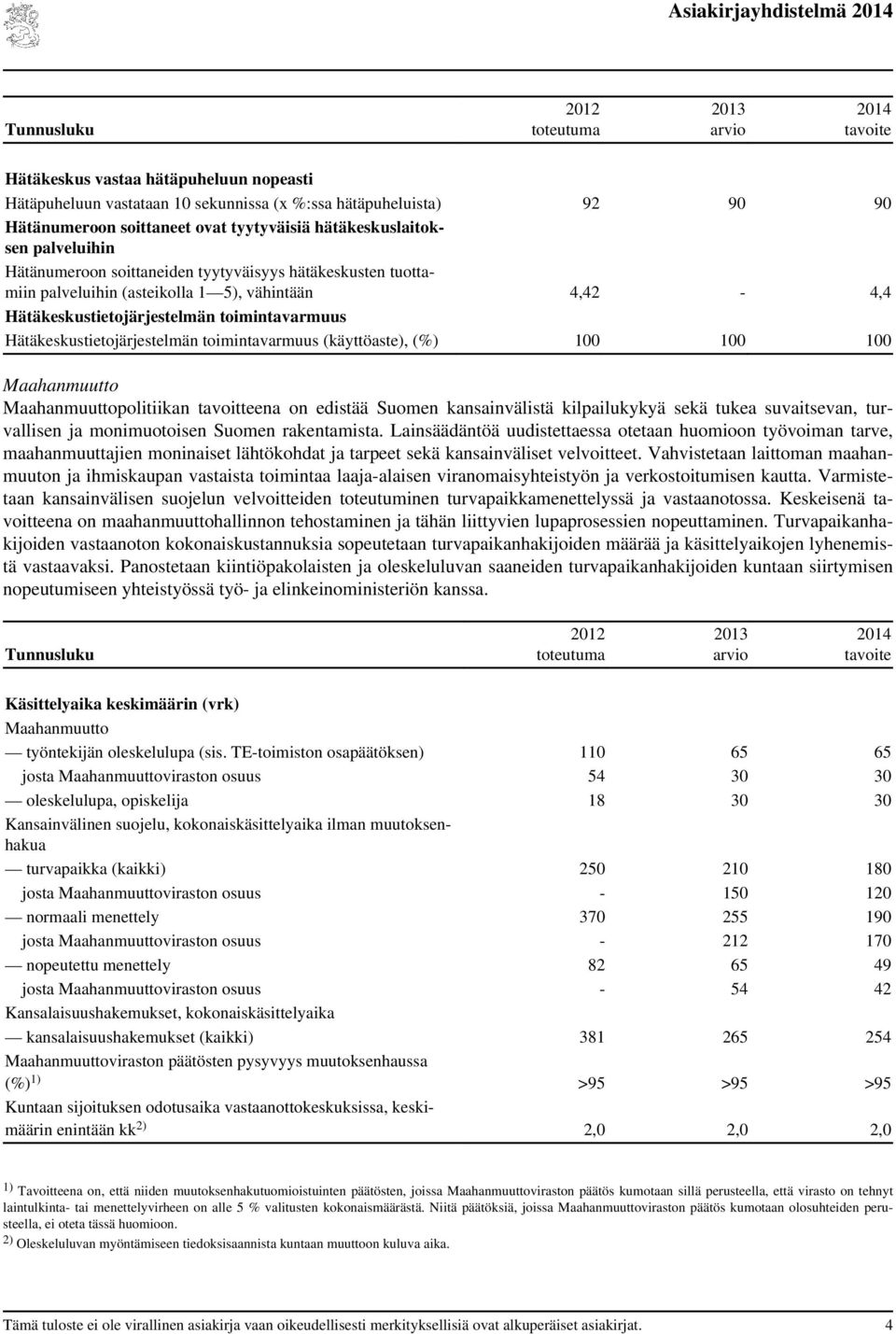 toimintavarmuus (käyttöaste), (%) 100 100 100 Maahanmuutto Maahanmuuttopolitiikan tavoitteena on edistää Suomen kansainvälistä kilpailukykyä sekä tukea suvaitsevan, turvallisen ja monimuotoisen