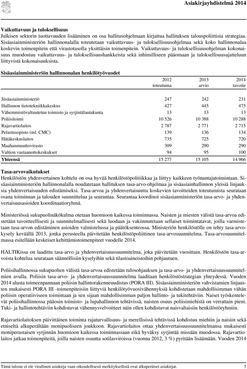 Vaikuttavuus- ja tuloksellisuusohjelman kokonaisuus muodostuu vaikuttavuus- ja tuloksellisuushankkeista sekä inhimilliseen pääomaan ja tuloksellisuusajatteluun liittyvistä kokonaisuuksista.