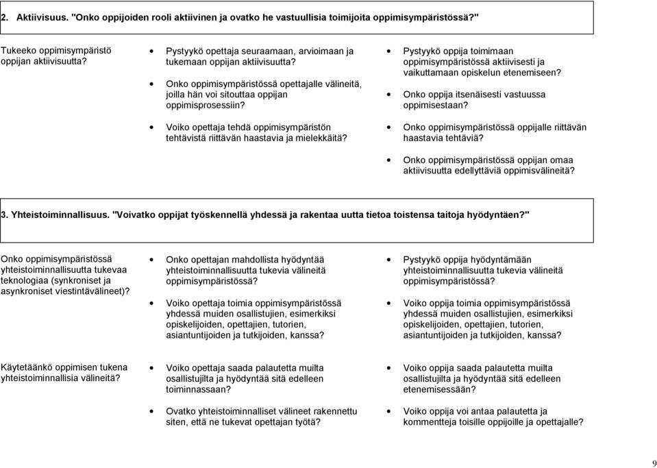 Voiko opettaja tehdä oppimisympäristön tehtävistä riittävän haastavia ja mielekkäitä? Pystyykö oppija toimimaan oppimisympäristössä aktiivisesti ja vaikuttamaan opiskelun etenemiseen?