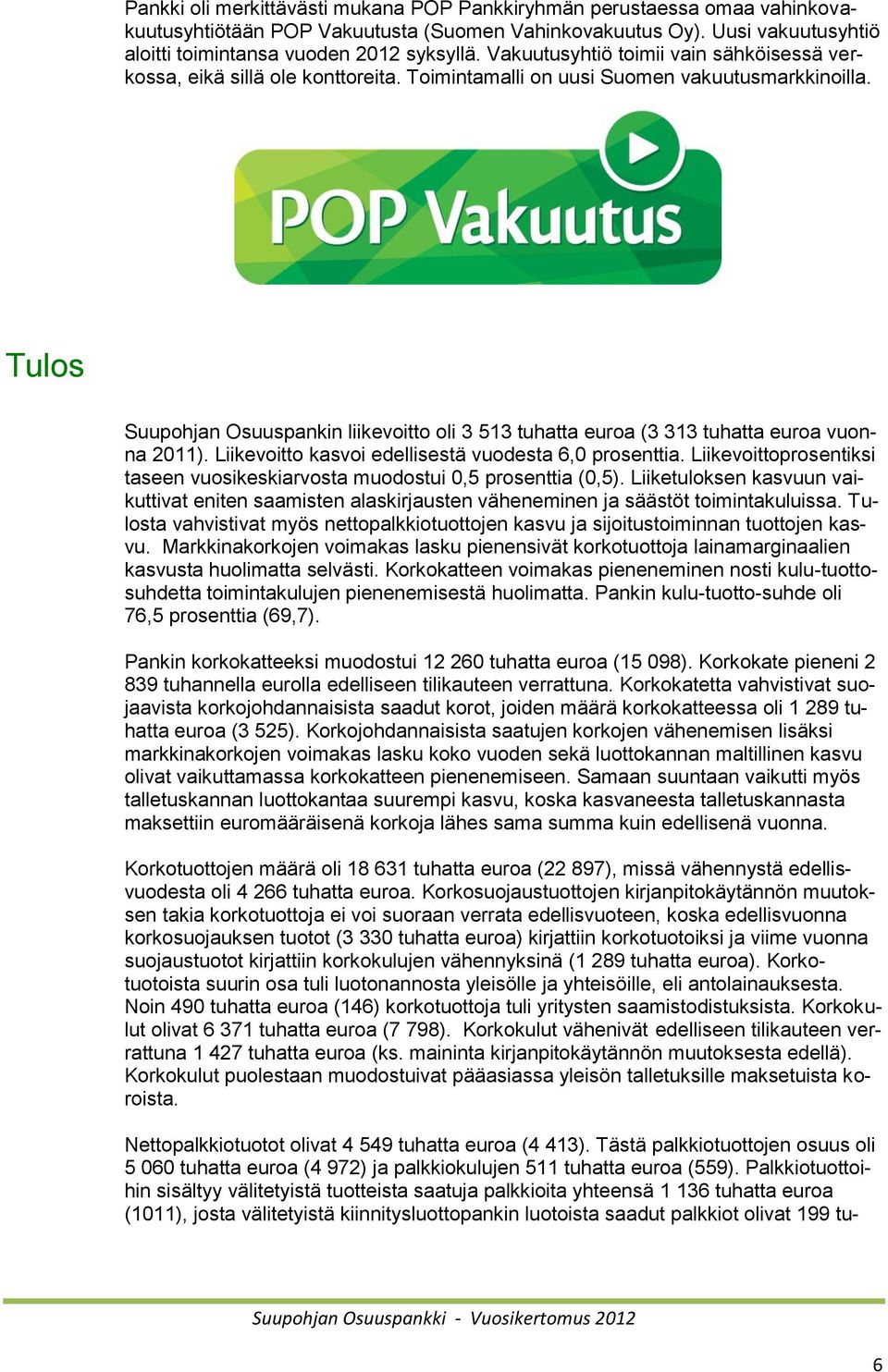 Tulos Suupohjan Osuuspankin liikevoitto oli 3 513 tuhatta euroa (3 313 tuhatta euroa vuonna 2011). Liikevoitto kasvoi edellisestä vuodesta 6,0 prosenttia.