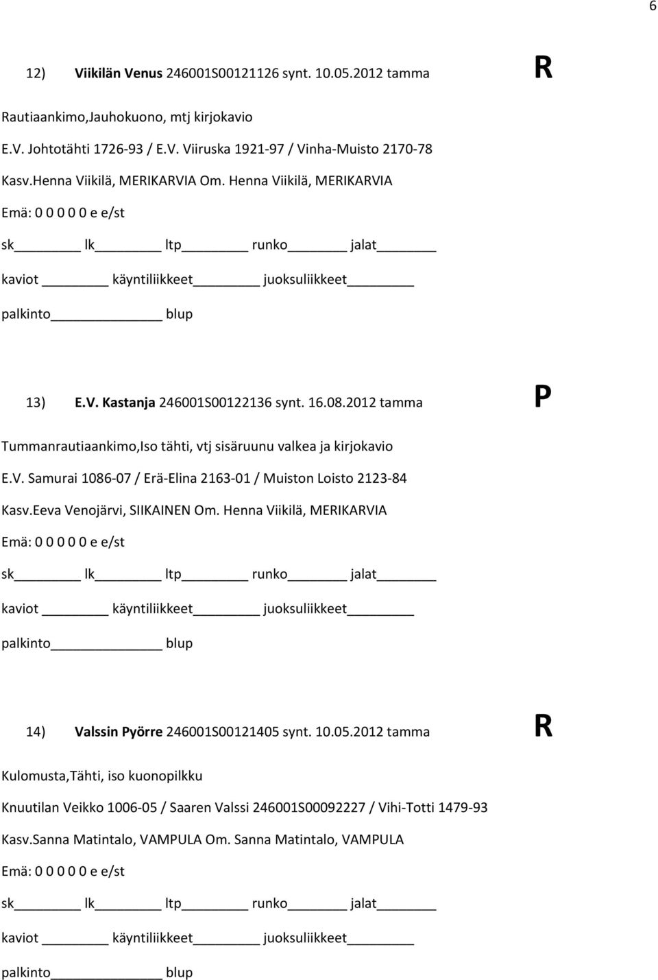 2012 tamma P Tummanrautiaankimo,Iso tähti, vtj sisäruunu valkea ja kirjokavio E.V. Samurai 1086 07 / Erä Elina 2163 01 / Muiston Loisto 2123 84 Kasv.Eeva Venojärvi, SIIKAINEN Om.