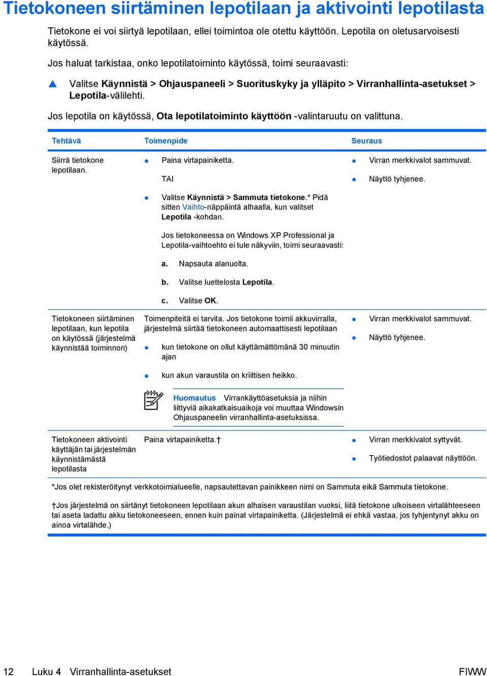 Jos lepotila on käytössä, Ota lepotilatoiminto käyttöön -valintaruutu on valittuna. Tehtävä Toimenpide Seuraus Siirrä tietokone lepotilaan. Paina virtapainiketta. TAI Virran merkkivalot sammuvat.