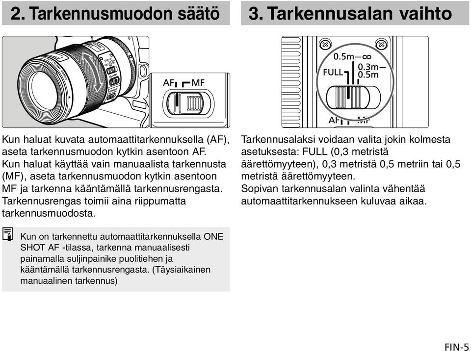 Tarkennusrengas toimii aina riippumatta tarkennusmuodosta.