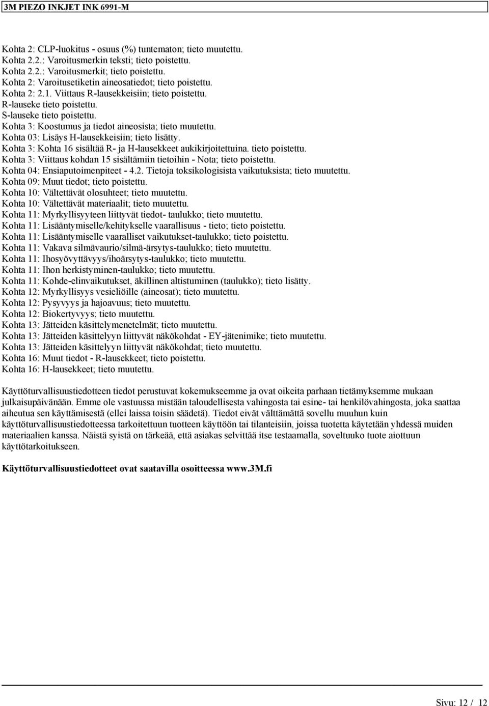 Kohta 3: Koostumus ja tiedot aineosista; tieto muutettu. Kohta 03: Lisäys H-lausekkeisiin; tieto lisätty. Kohta 3: Kohta 16 sisältää R- ja H-lausekkeet aukikirjoitettuina. tieto poistettu.