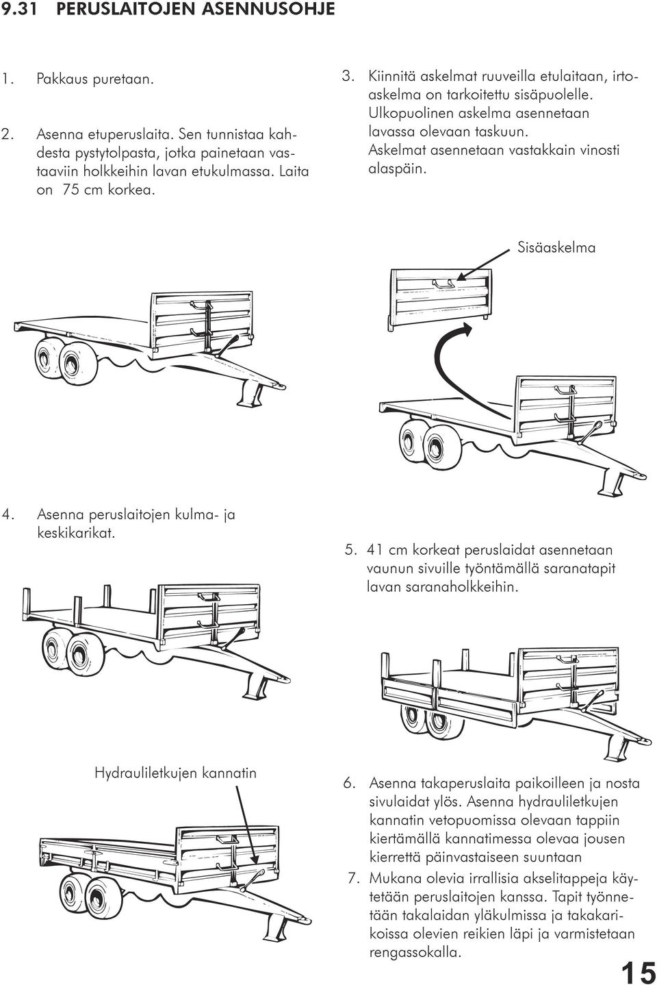 Sisäaskelma 4. Asenna peruslaitojen kulma- ja keskikarikat. 5. 41 cm korkeat peruslaidat asennetaan vaunun sivuille työntämällä saranatapit lavan saranaholkkeihin. Hydrauliletkujen kannatin 6.