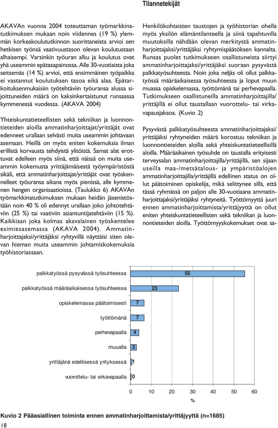 Alle 30-vuotiaista joka seitsemäs (14 %) arvioi, että ensimmäinen työpaikka ei vastannut koulutuksen tasoa eikä alaa.