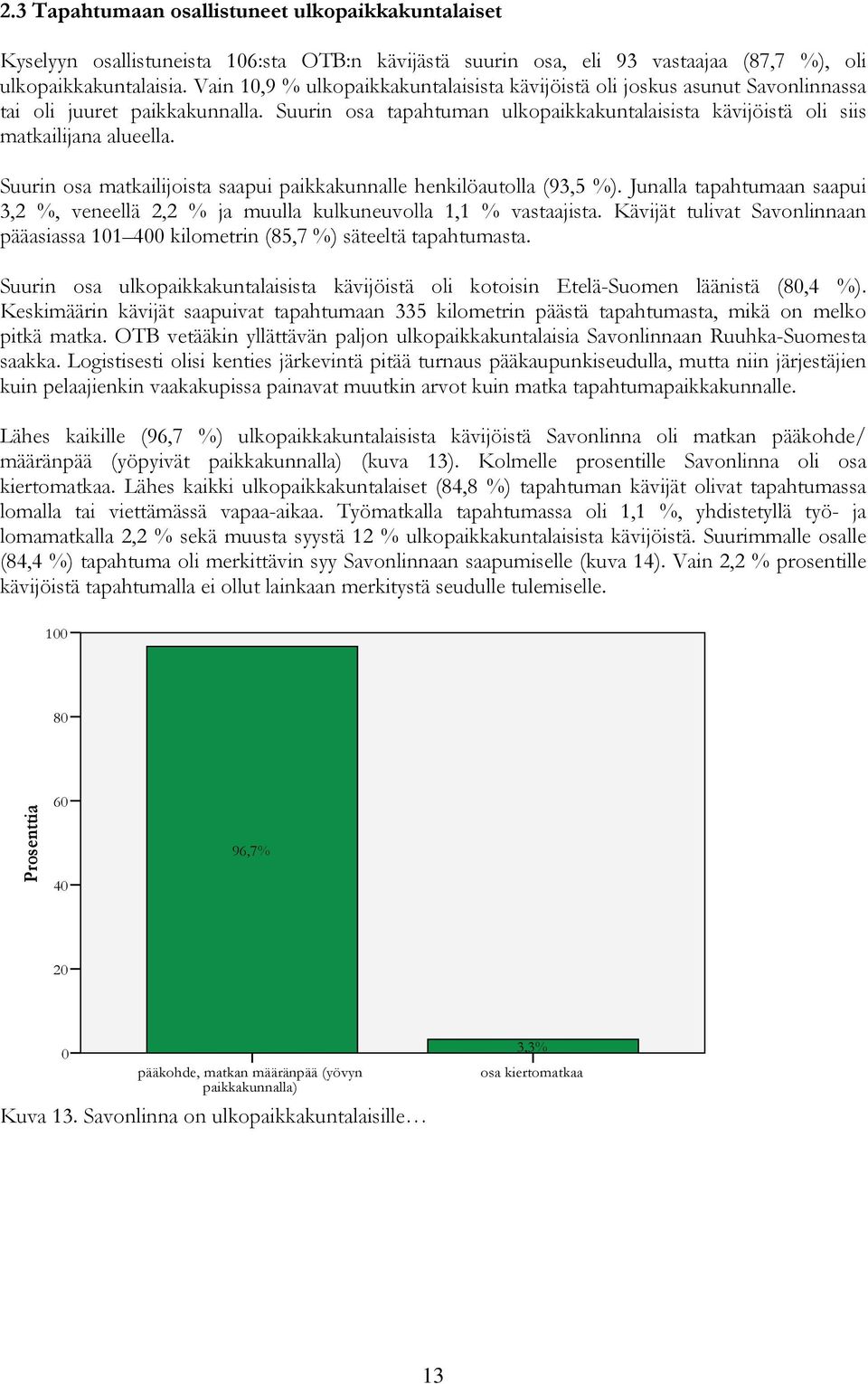 Suurin osa matkailijoista saapui paikkakunnalle henkilöautolla (93,5 %). Junalla tapahtumaan saapui 3,2 %, veneellä 2,2 % ja muulla kulkuneuvolla 1,1 % vastaajista.