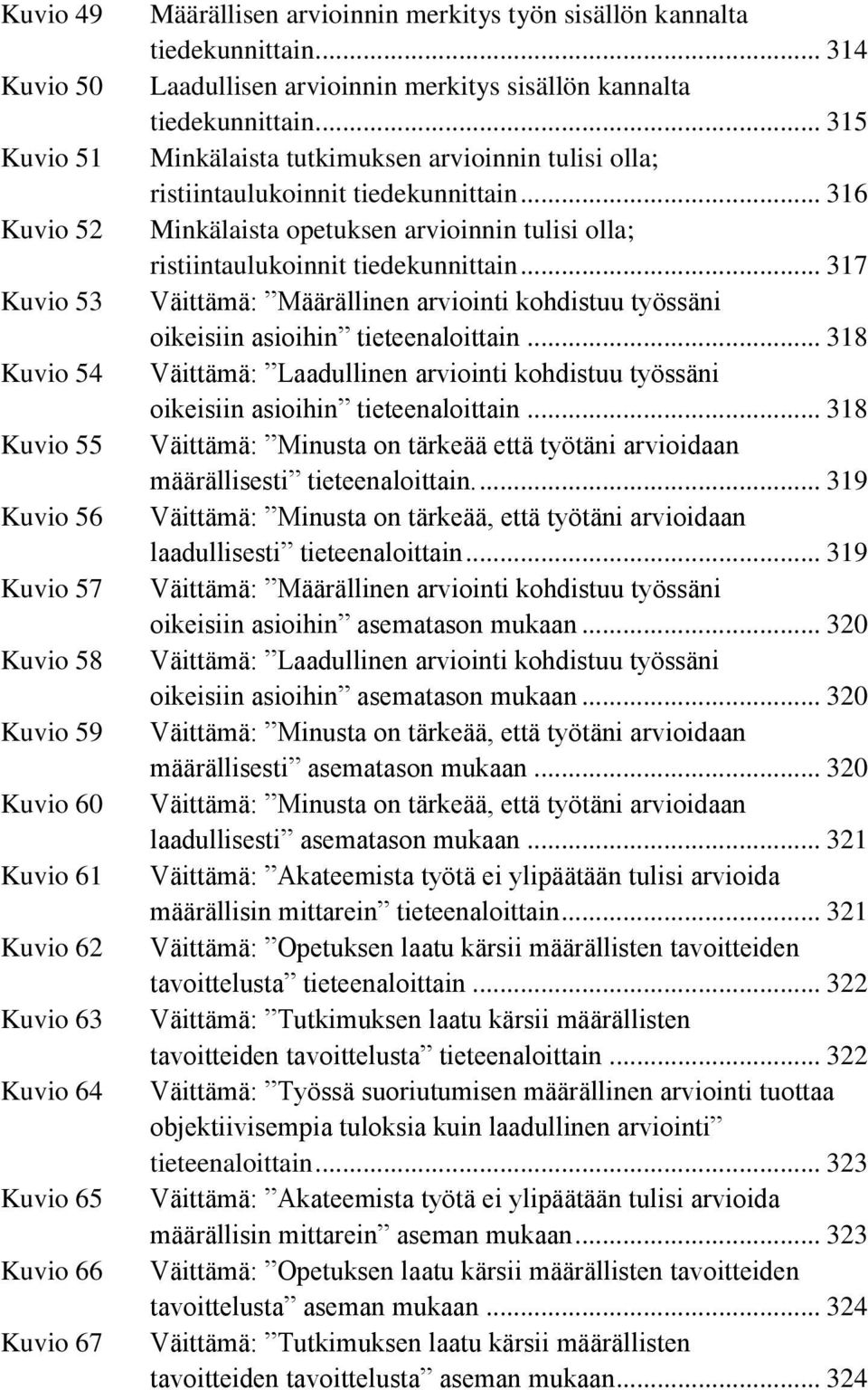 .. 315 Minkälaista tutkimuksen arvioinnin tulisi olla; ristiintaulukoinnit tiedekunnittain... 316 Minkälaista opetuksen arvioinnin tulisi olla; ristiintaulukoinnit tiedekunnittain.