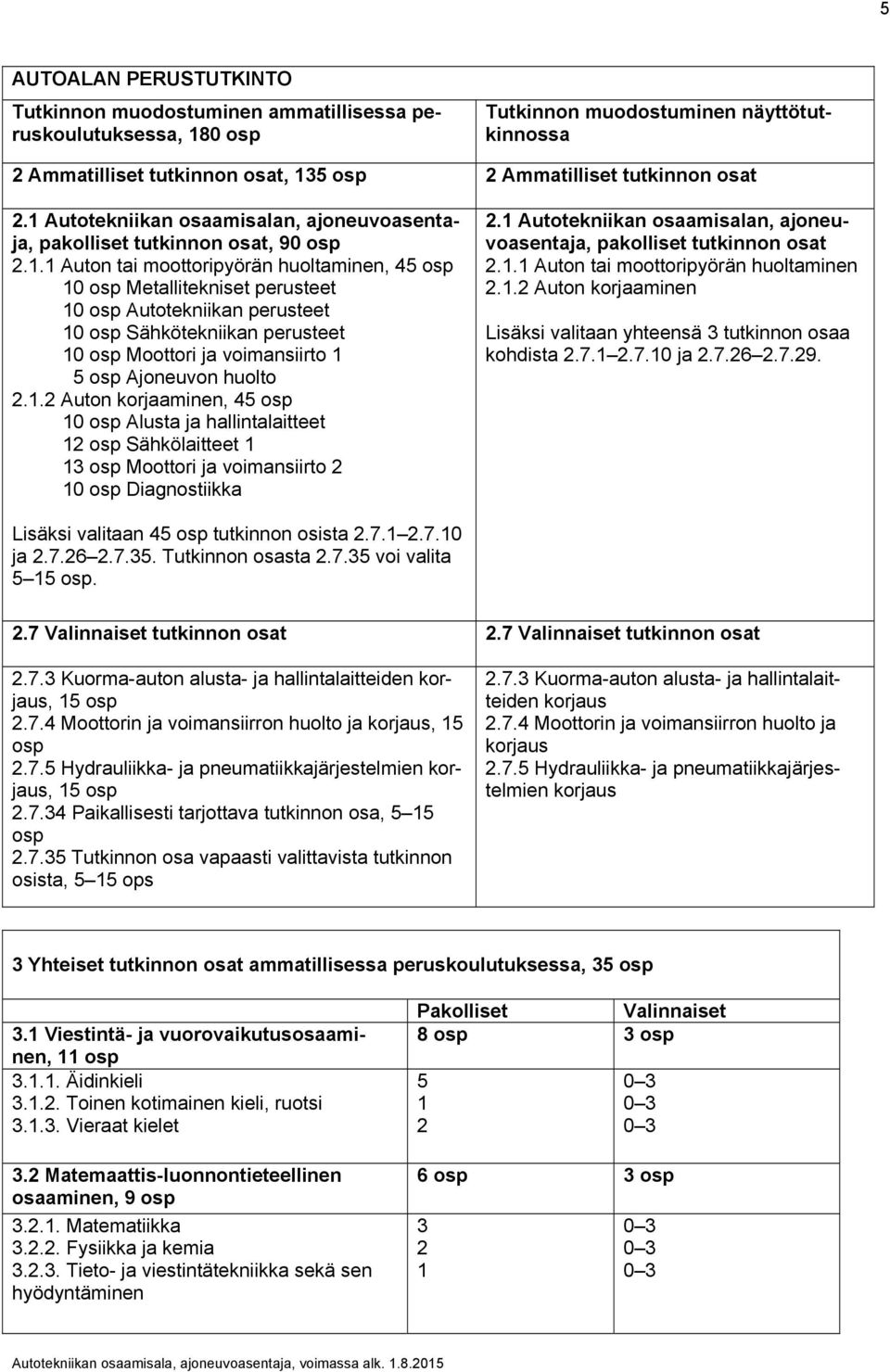 Autotekniikan osaamisalan, ajoneuvoasentaja, pakolliset tutkinnon osat, 90 osp 2.1.