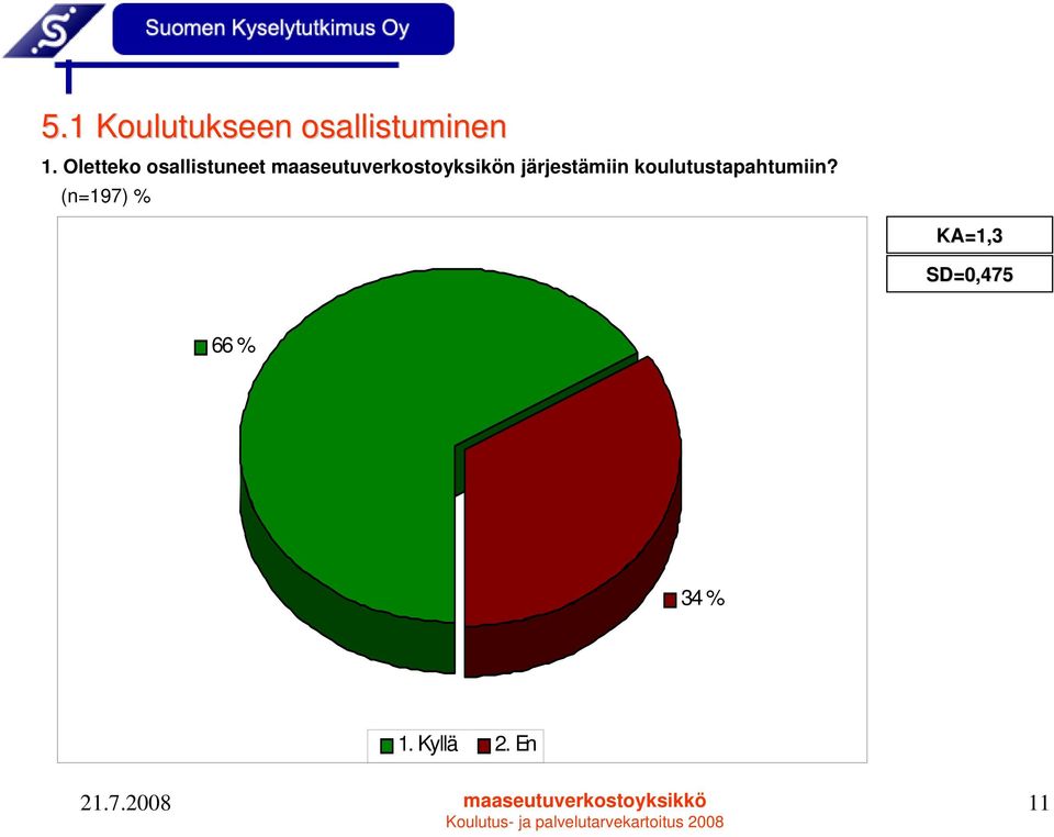 maaseutuverkostoyksikön järjestämiin