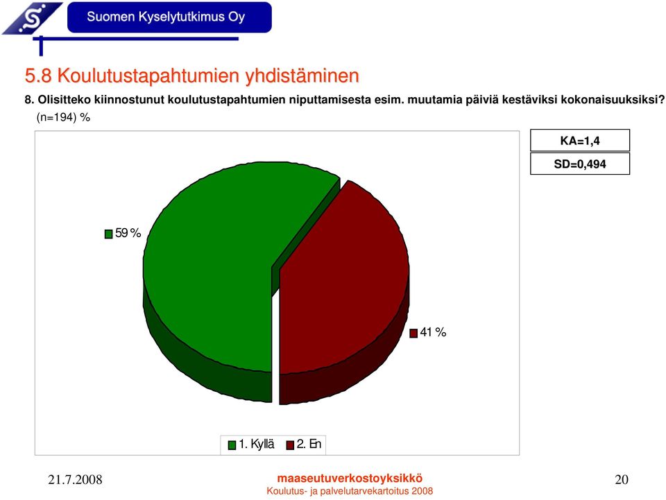 niputtamisesta esim.