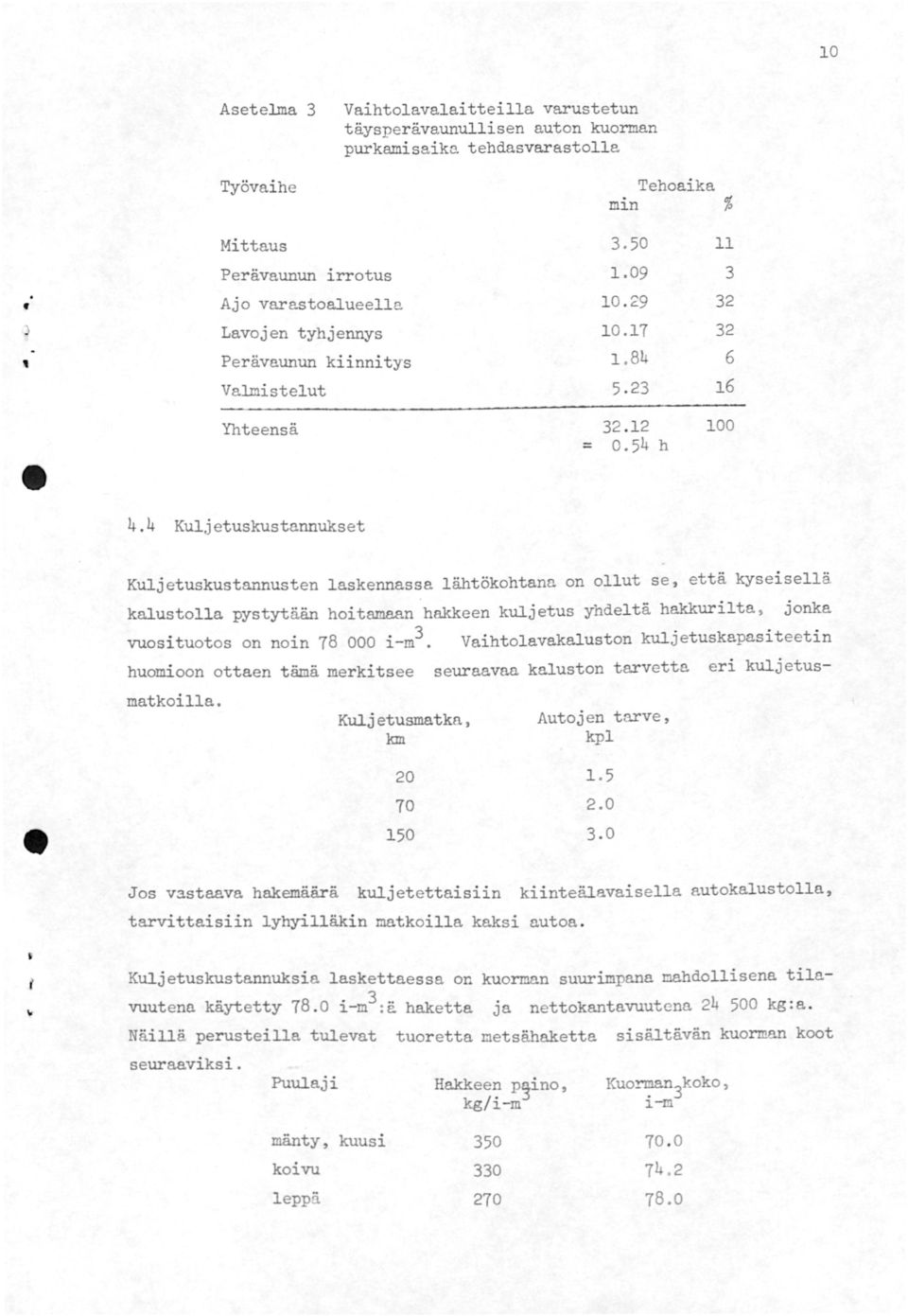 4 Kuljetuskustannukset Kuljetuskustannusten laskennassa lähtökohtana on ollut se, että kyseisellä kalustolla pystytään hoitamaan hakkeen kuljetus yhdeltä hakkurilta., vuosituotos on noin 78 000 i-m3.